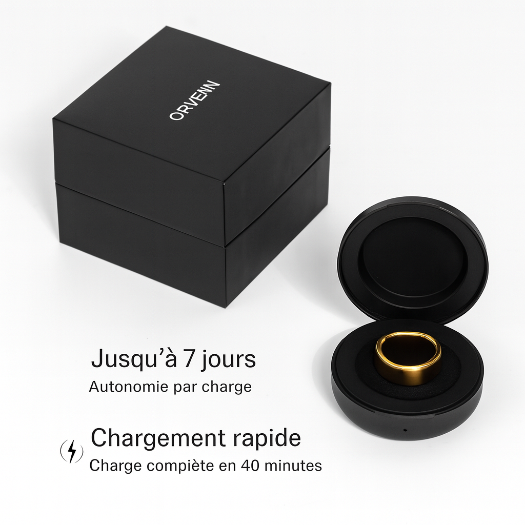 ORVENN RING -  L’essentiel du bien-être au bout des doigts