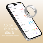 ORVENN RING -  L’essentiel du bien-être au bout des doigts